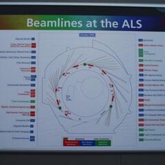 Beamlines of the ALS labs, UC Berkeley